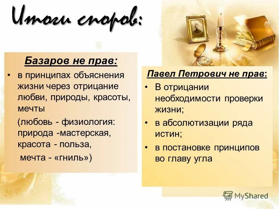 Фразы базара