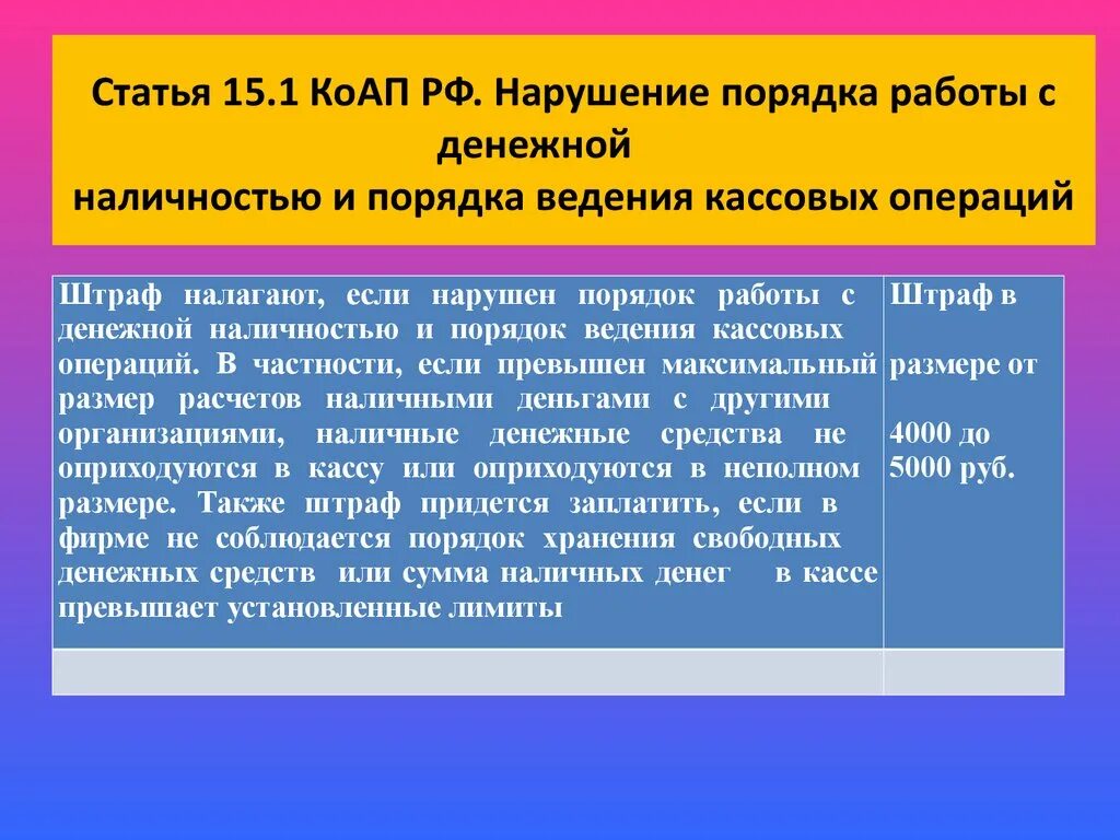 Нарушения ведения кассовых операций. Ответственность за нарушение кассовых операций. Санкции за нарушение порядка ведения кассовых операций. Штрафы за и нарушения порядка ведения кассовых. Штраф за превышение лимита кассы.