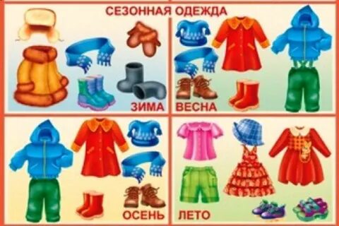 Картинки сезонная одежда