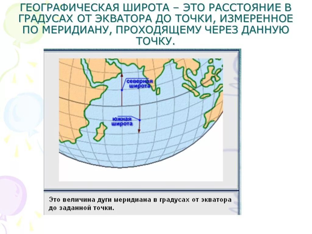 Расстояние от якутска до экватора. Географическая широта это расстояние от. расстояние в градусах. расстояние по меридиану в градусах. расстояние от экватора до точки это.