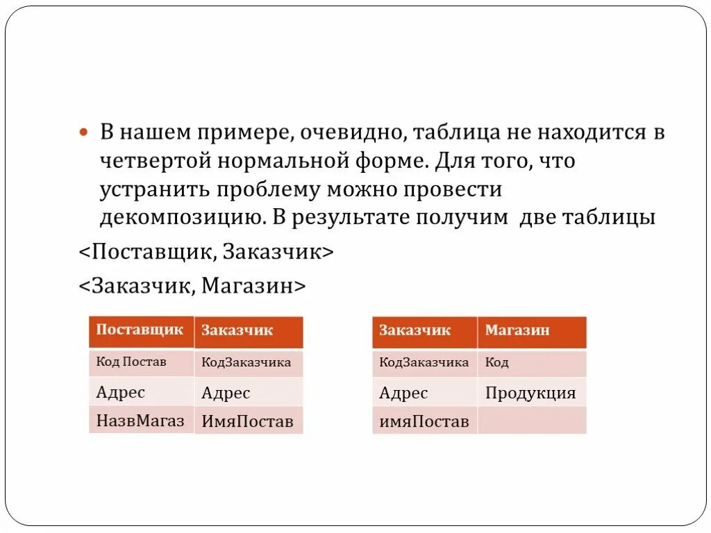 Очевидно примеры. Четвертая нормальная форма. 4 Нормальная форма базы данных. 4 Нормальная форма базы данных пример. Нормальные формы БД реляционной.