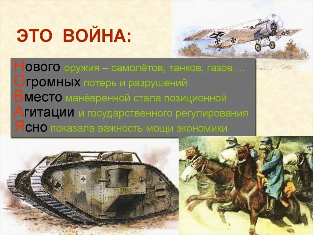 С кого началась первая мировая Первая мировая презентация