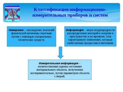 Информационные измерительные системы