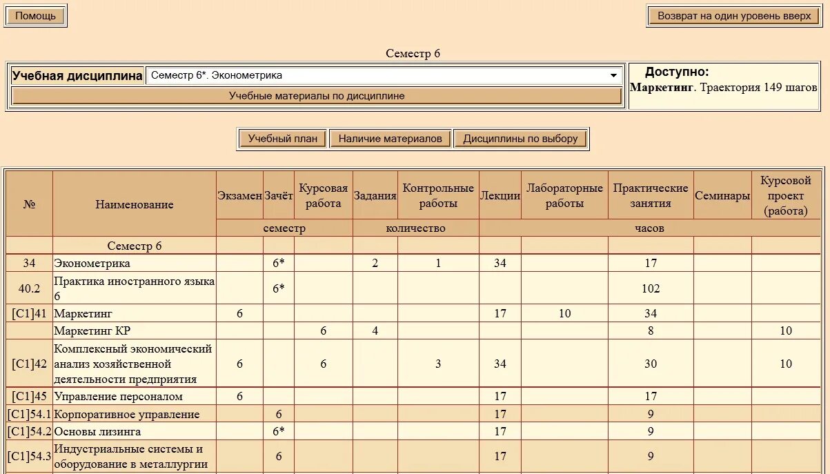 перечень учебных дисциплин. учебные дисциплины примеры. какие учебные дисциплины бывают. учебные дисциплины список. учебная дисциплина проекта.