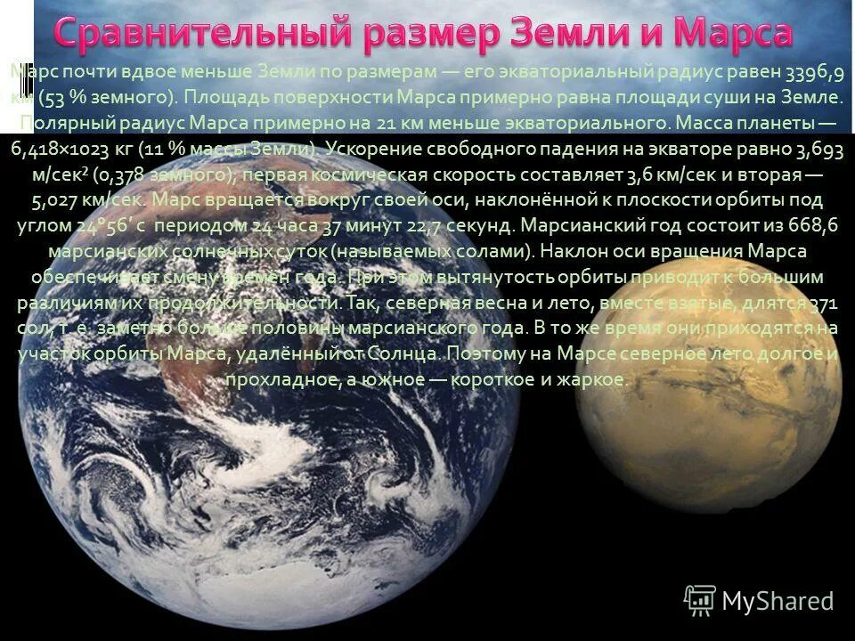 Физические характеристики марса. Радиус марса в радиусах земли. Параметры марса. Площадь поверхности марса. Марс характеристика планеты.