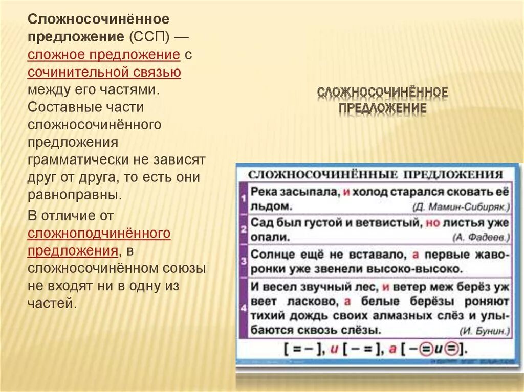 Сложносочиненноепредлоденик. Слржносочинённое предложение. Сложное предложение сложносочиненное предложение. Сложные предложения ССП.