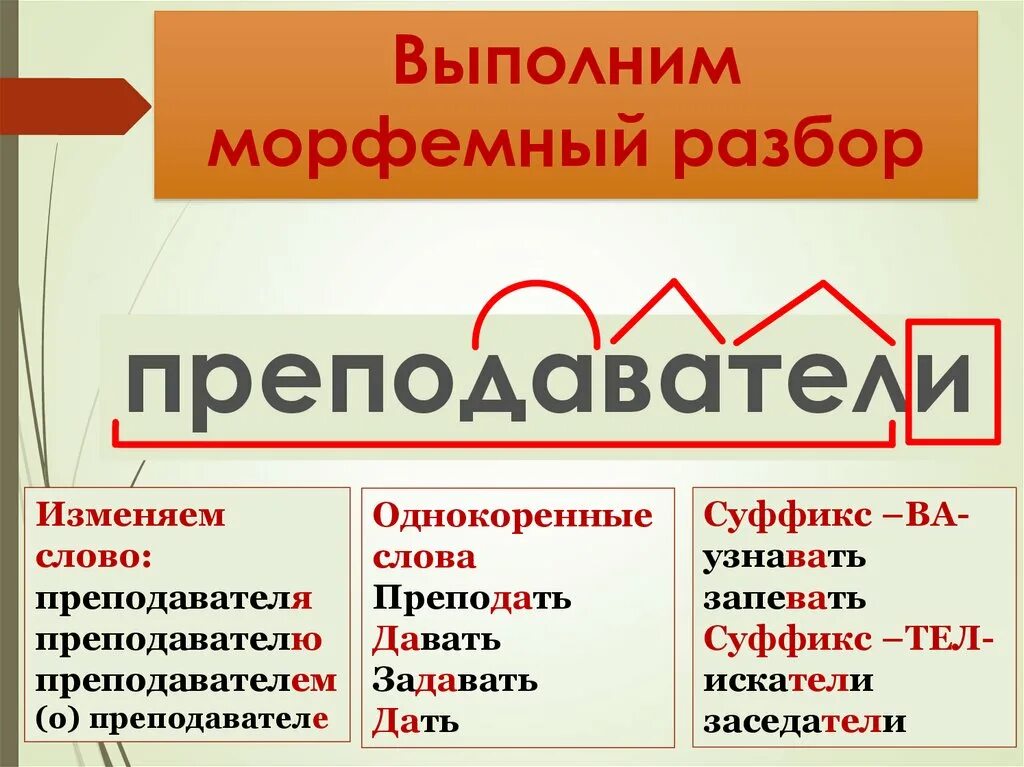 Морфемный разбор слова учитель