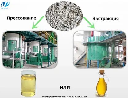 Экстракция сырья