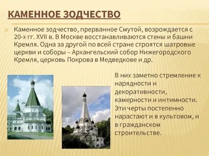 Сообщение о зодчестве