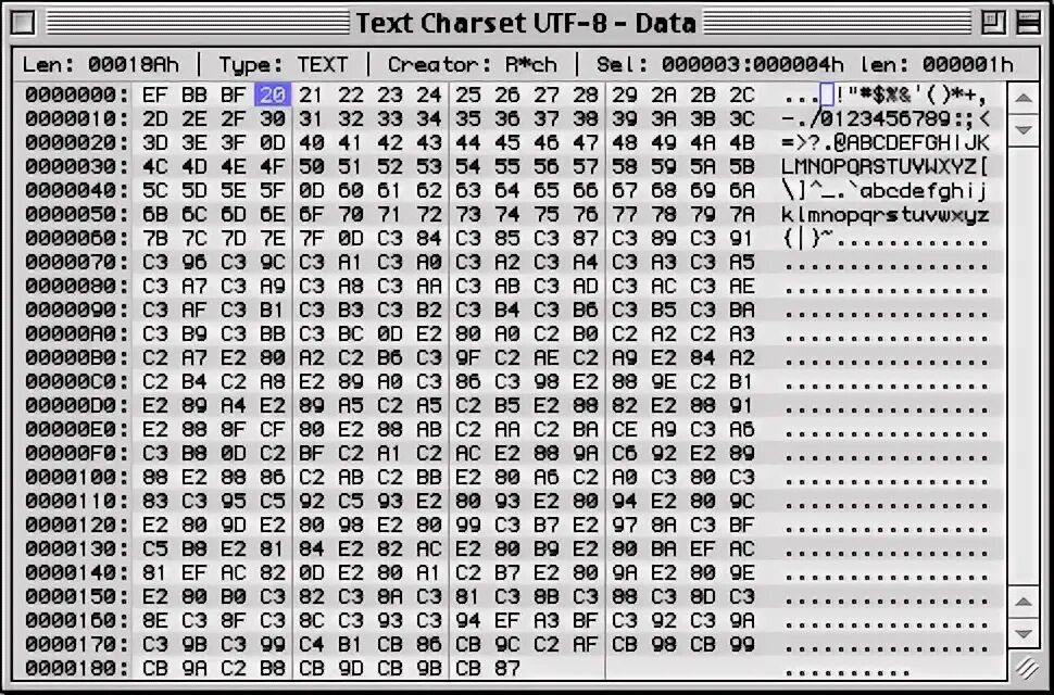 Кодировка страницы utf 8. Коды символов unicode utf-8. кодировка utf 16 таблица. кодировки unicode и utf-8 таблица. таблица кодировки ascii utf-8.