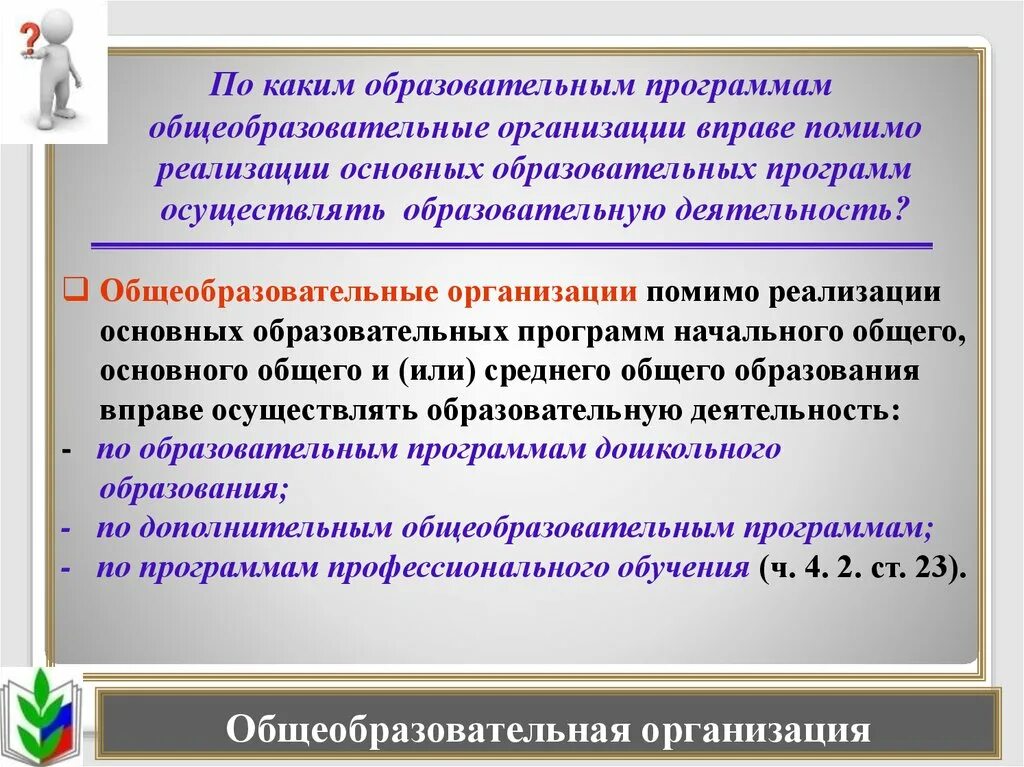 Организаций реализующих дополнительные общеобразовательные программы. Какие программы общеобразовательные организации вправе реализовать. Общеобразовательная организация это. Деятельность по дополнительным общеразвивающим программам. Организации осуществляющие образовательную деятельность.