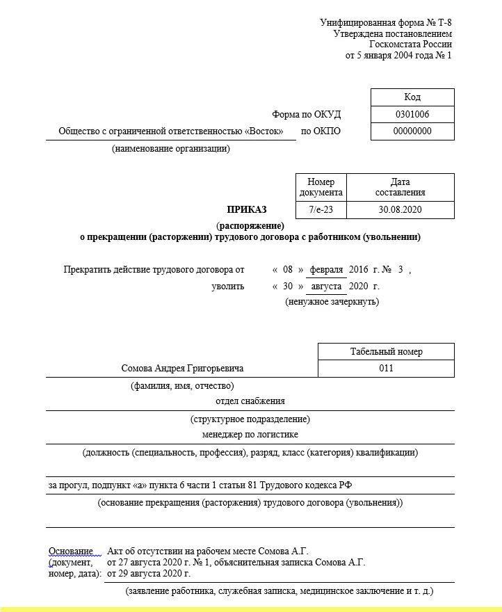 Порядок увольнения за прогул пошаговая инструкция