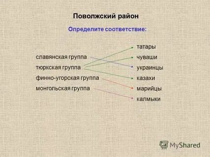 Влияние эгп на развитие италии