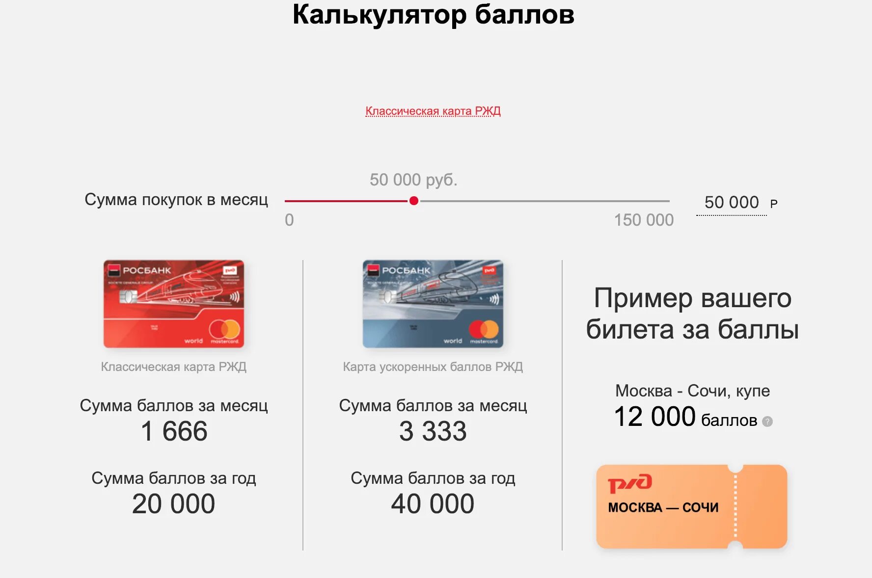 Оплата картами ржд. Дебетовая карта РЖД. Дебетовая карта РЖД Росбанк. РЖД карта Росбанк. Пластиковая карта РЖД.