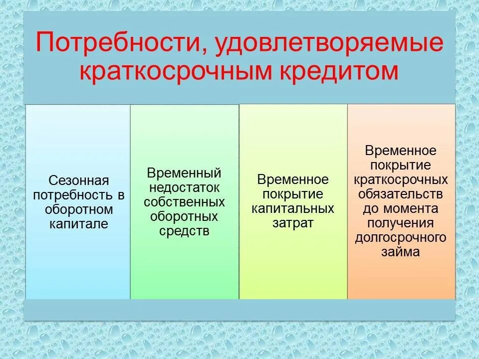 Какие потребности удовлетворяются растениеводством. Сезонные потребности. Потребность в кредитовании. Кратковременная потребность. Потребность в краткосрочных кредитах.