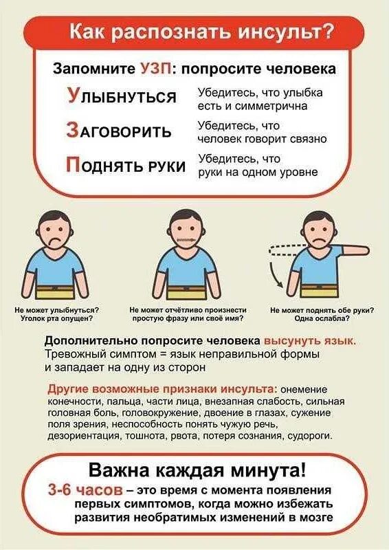 Симптомы инсульта помощь. Памятка инсульт. симптомы инсульта памятка. памятка при инсульте. как распознать инсульт.