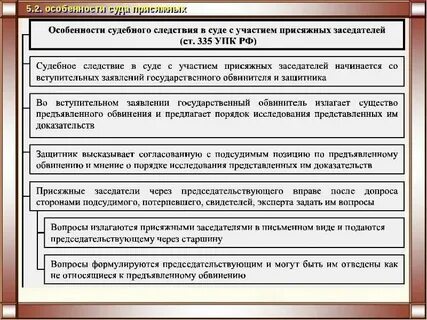 Результаты судебного разбирательства