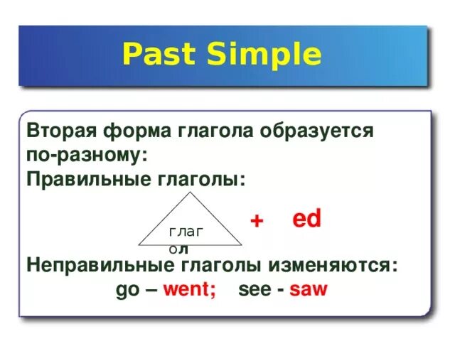 Правильная форма глагола в past simple. Past simple вторая форма глагола. Вторая форма past simple. Go past simple форма.