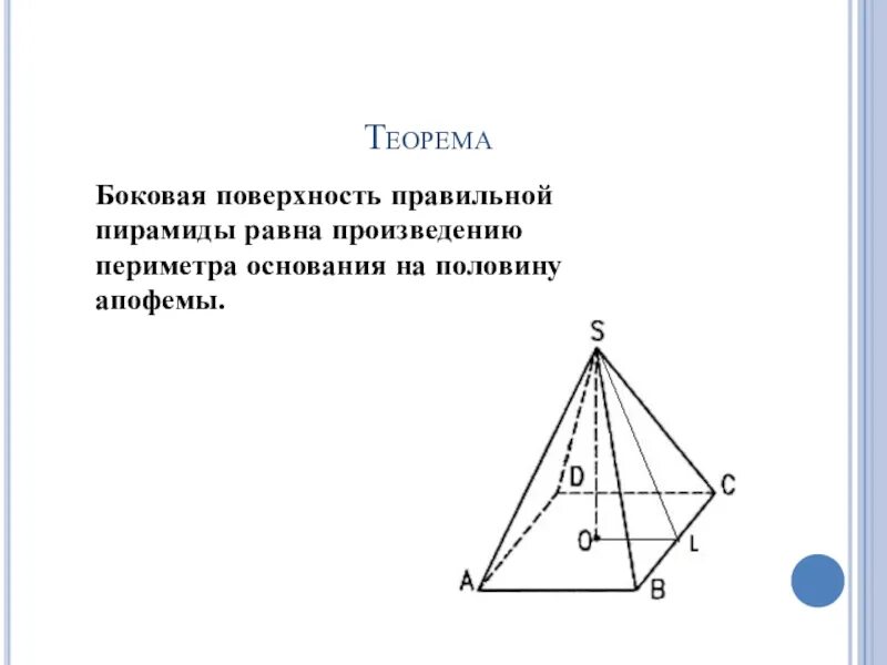 Площадь боковой поверхности равна произведению на апофему. Боковая поверхность пирамиды равна. Периметр основания правильной пирамиды. Боковая поверхность правильной пирамиды. Периметр правильной пирамиды.