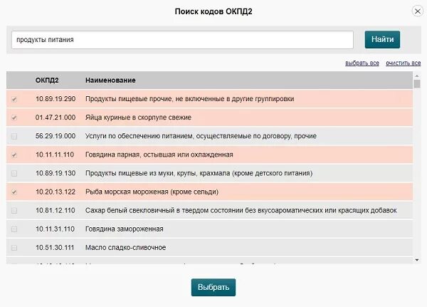 Тарелки окпд. ОКПД расшифровка. Коды продукции товаров по ОКПД 2.