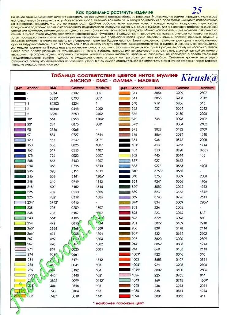 Перевод гамма в дмс название. Таблица соответствия мулине Анкор и гамма. Таблица цветов мулине ДМС И гамма. Таблица соответствия цветов ниток мулине ДМС гамма. Перевод ниток Риолис в ДМС таблица.