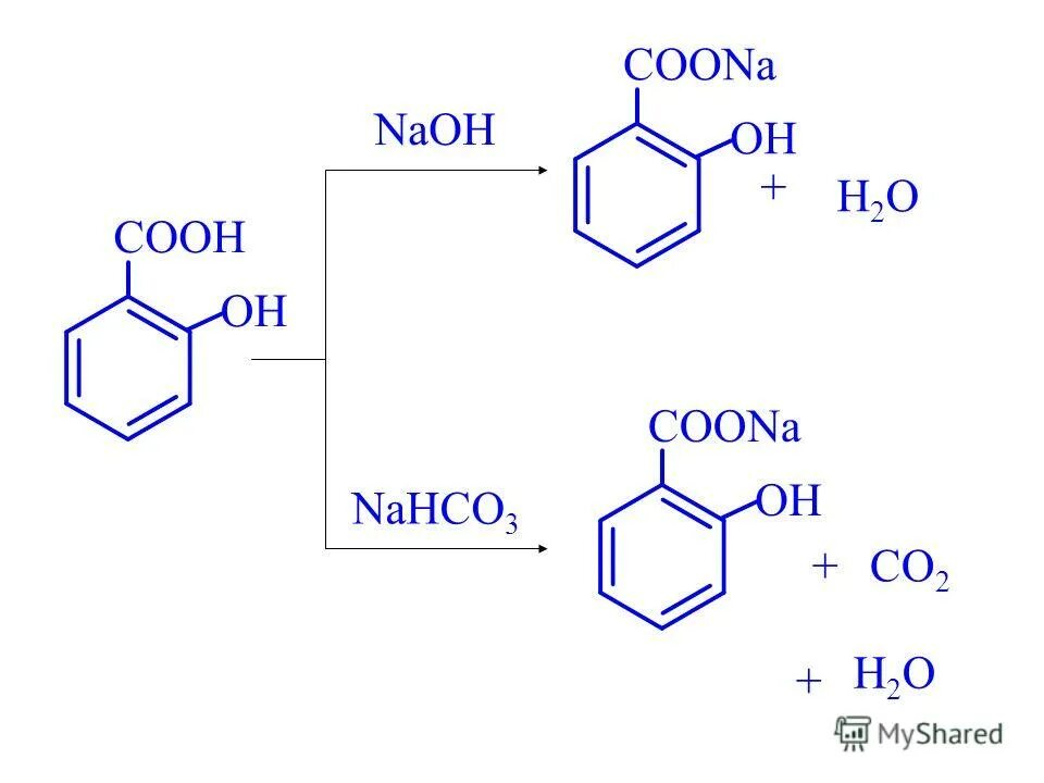 Coona naoh реакция