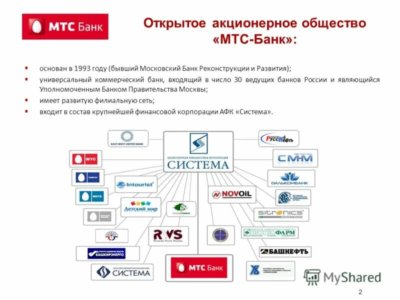 Мтс акционерное общество. Экосистема мтс. мтс банк продукты. банковские продукты банков россии. акционерное общество мтс.