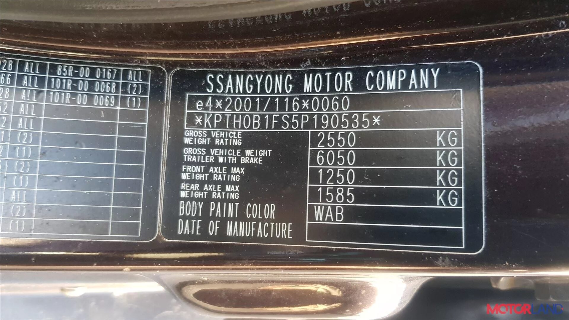 Вин санг енг. VIN номер SSANGYONG Rexton 1. VIN номер SSANGYONG Rexton 2. Номер краски SSANGYONG Rexton 2. Вин номер двигателя SSANGYONG Рекстон.