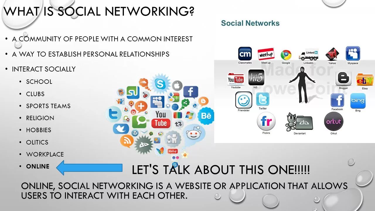 Социальные сети список. What is social networking?. What is a social Network?. Плюсы социальных сетей.