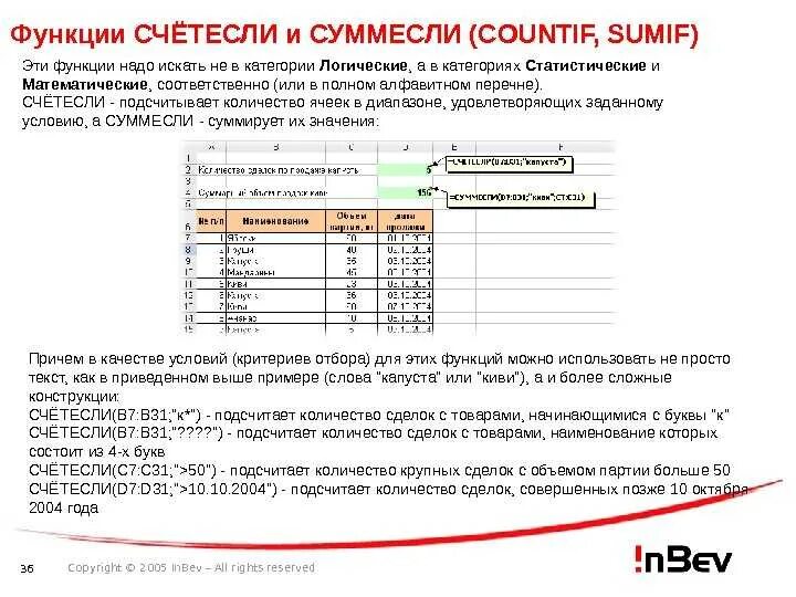 Как работает счет если. Функция СЧЕТЕСЛИ В эксель. Функция счет если в экселе. =СЧЕТЕСЛИ(диапазон; критерий). Эксель формулы СЧЁТЕСЛИ.