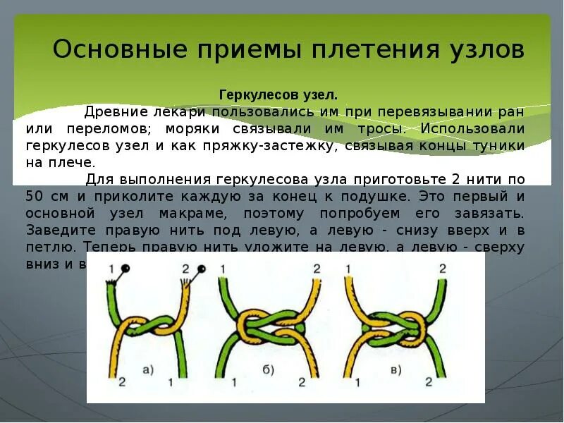 Почему появляются узлы. Основной узел макраме. Узелковое плетение. История развития техники плетения из тесьмы. Геркулесов узел макраме.