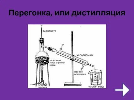 Перегонка достоинства и недостатки