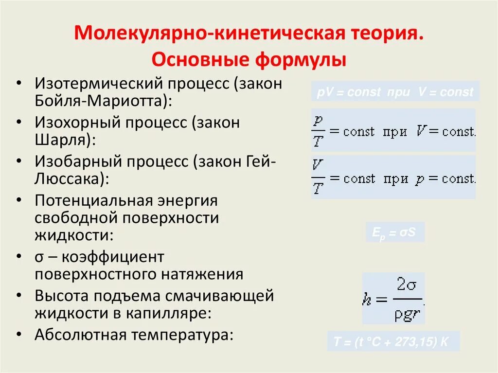 Основные положения молекулярно-кинетической теории формулы 10 класс. Формулы молекулярно кинетической теории 10 класс. Основные формулы молекулярно кинетической теории 10 класс. Основная теория МКТ формула.