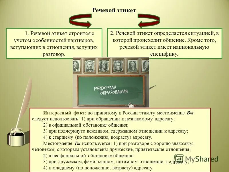 Проект нормы русского речевого общения Приветствия в речи современных школьников проект