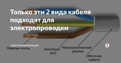 Какой провод для проводки на улице
