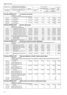 Радиатор расценка в смете