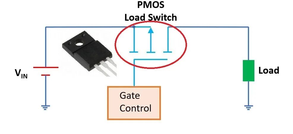 Load switch. P channel MOSFET Power Switch. MOSFET Digital Switching. RF Switch MOSFET. P-channel MOSFET Power commutator.