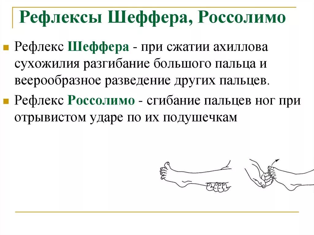 Положительные рефлексы. Патологический сгибательный рефлекс Россолимо. Рефлексы (Оппенгейма, Шеффера, Бабинского, Россолимо, Гордона. Патологические рефлексы Бабинского Оппенгейма, Россолимо. Рефлекс Бабинского Оппенгейма Гордона.