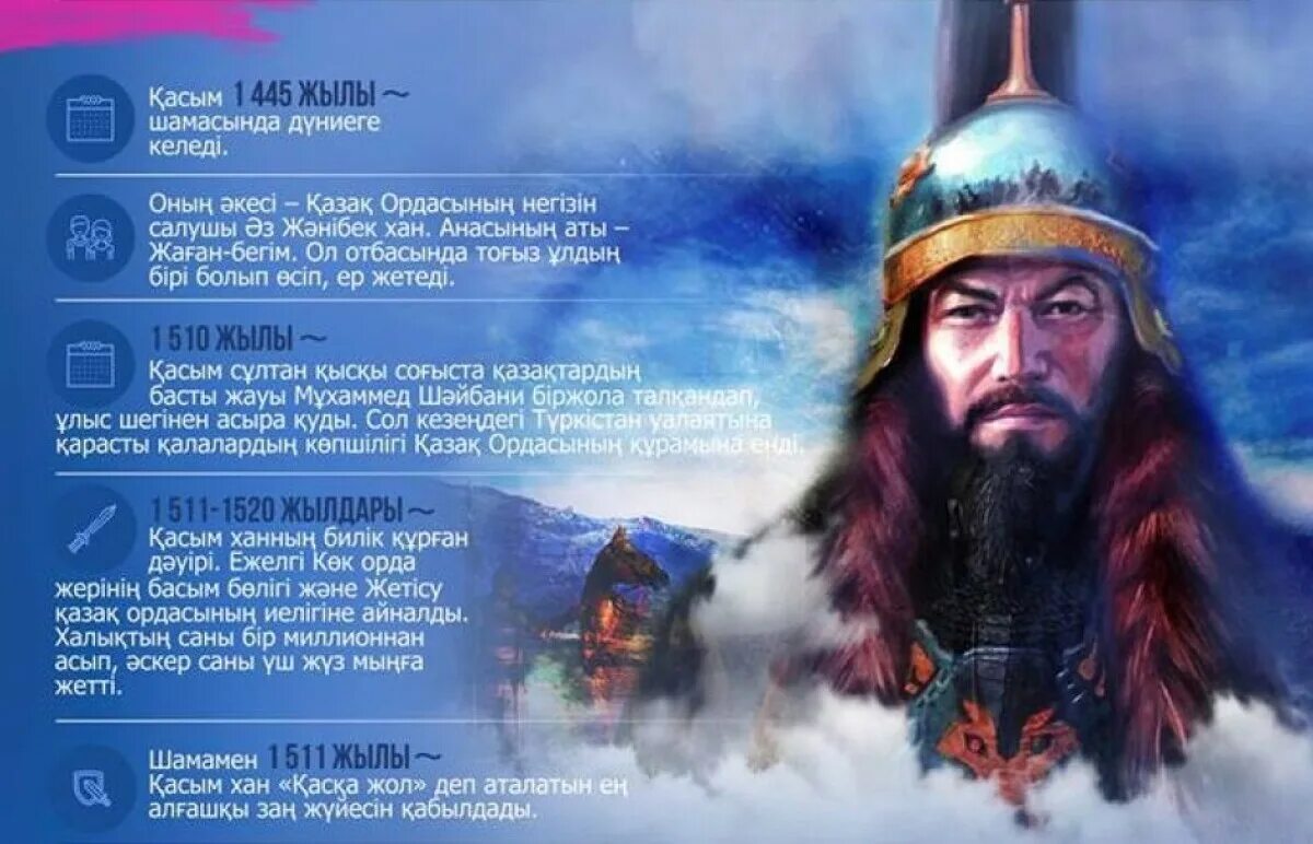Хан Касым (1511‑1523). Касым-Хан казахский правитель. Қасым Хан портрет. Портреты казахских Ханов. Переводится как небесный хан