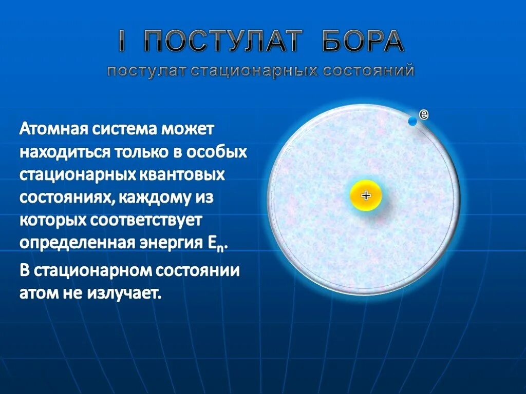 В стационарном состоянии атом испускает. Стационарное состояние атома. Атом может находиться только в особых стационарных состояниях. В стационарном состоянии атом может. Атомная система.