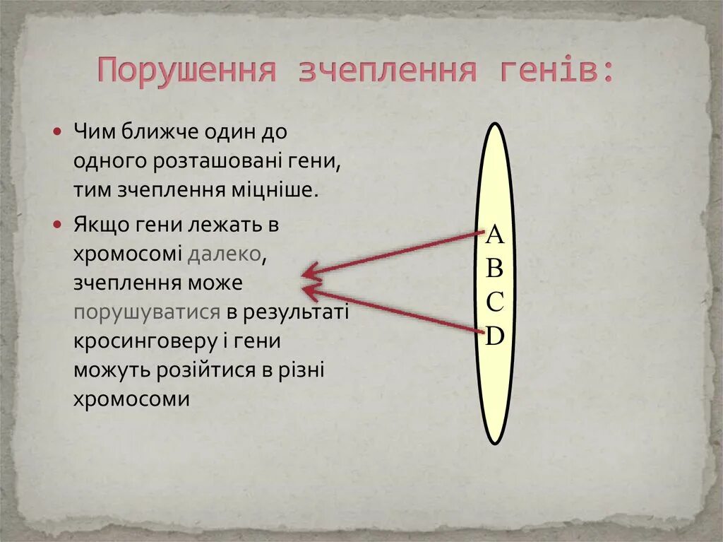 Нарушение сцепления генов. Механизмы нарушающие сцепление генов. Процесс нарушения сцепления генов. Причина нарушения сцепления генов. Частота нарушения сцепления генов