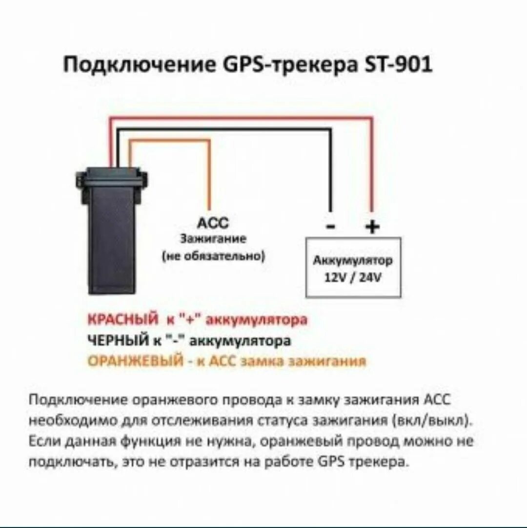 GPS Car Tracker Real Time Tracking Device GSM Locator Truck Vehicle Anti Theft e