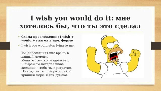 You would have done well if you. Предложения с Wish would. Конструкция i Wish i would. Конструкция Wish. I Wish you конструкция.