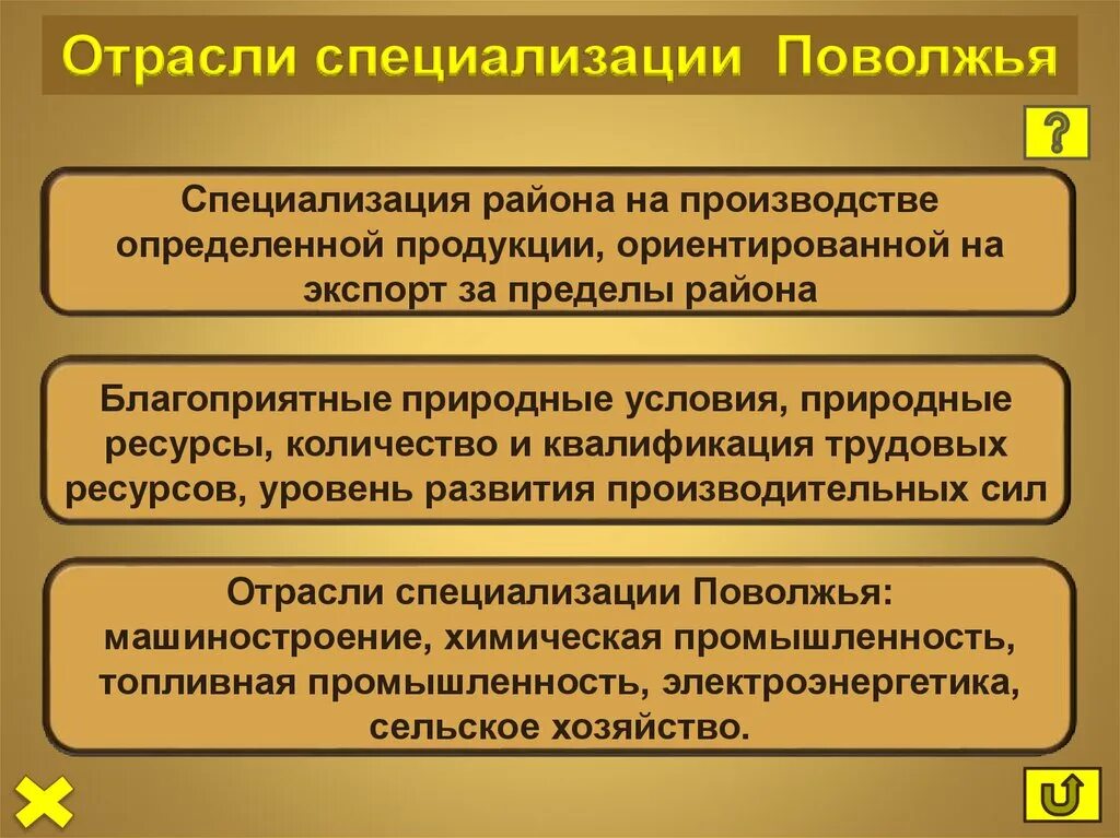 Какая черта поволжья является отрицательной для развития