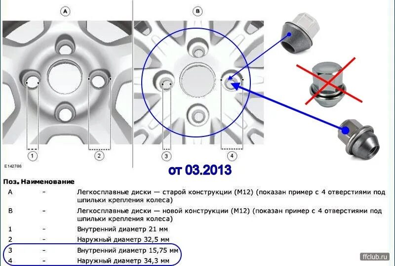 Диаметр расположения отверстий фокус 3 Какая разболтовка на Форд Фьюжн: характеристики