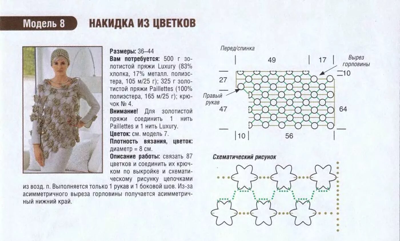 Пончо сетка крючком схемы. Ажурное пончо крючком схемы. Схема вязания пончо крючком для женщин. Накидка крючком для начинающих