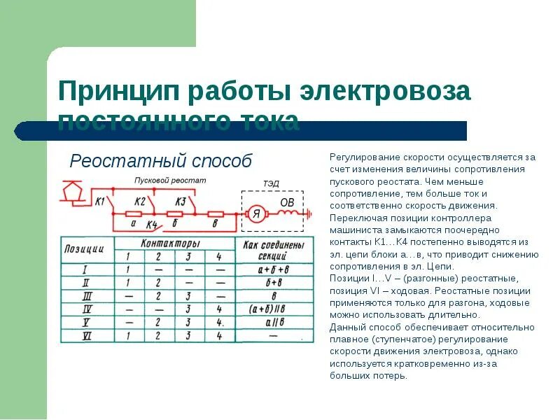 Электровоз двигаясь с постоянной скоростью. Принцип работы электровоза постоянного тока. Способы регулирования скорости на электровозах. Скорость электровоза. Реостатный способ.