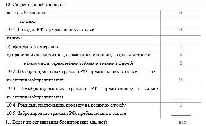 Заполнение карточки форма 18. Пример заполнения карточка учета организации форма 18. карточка воинского учета организации форма 18 нового образца. карточка учета предприятия форма 18 нового образца. форма 18 карточка учета организации воинский учет.