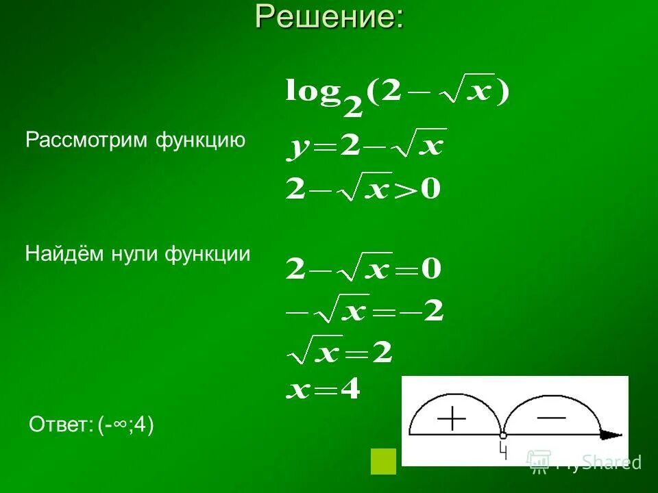 Функция задана формулой найти нули функции. Нули функции формула. найдите функцию обратную данной. найти нули функции онлайн калькулятор с решением.