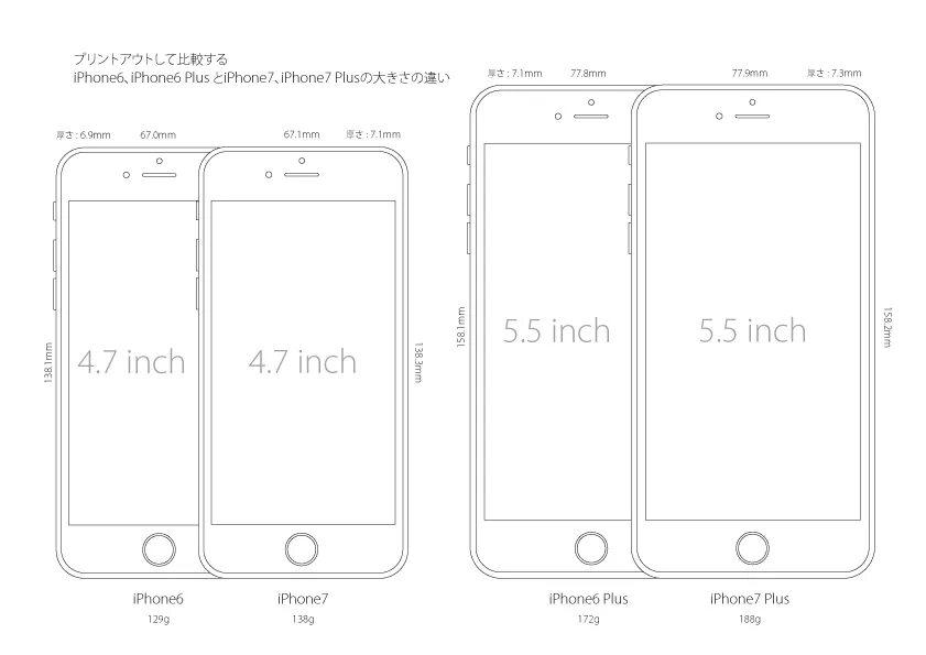 Габариты айфон 6 плюс. Габариты айфон 7 плюс габариты. Iphone 6s Plus габариты. Iphone 6s дисплей размер. Iphone 15 plus размеры